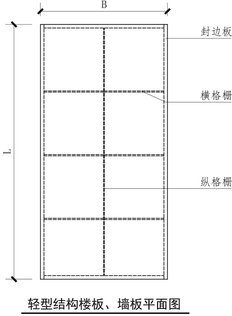 重磅：神奇的結(jié)構(gòu)誕生了！(圖2)