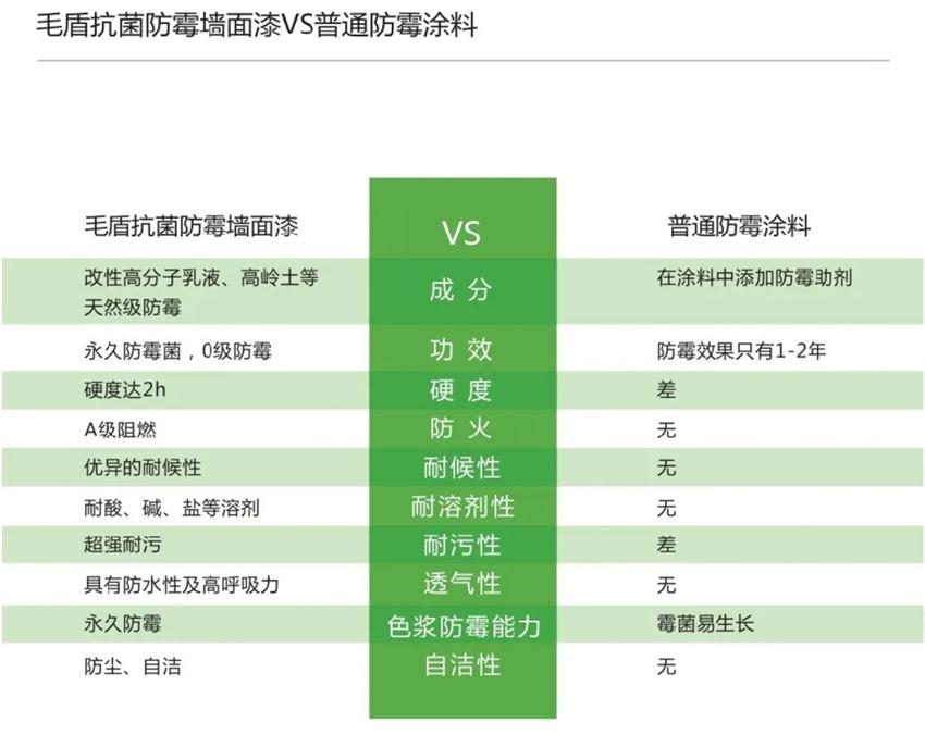 霉菌、結露、起皮遠離【地下車庫、儲藏室】的技術！(圖5)