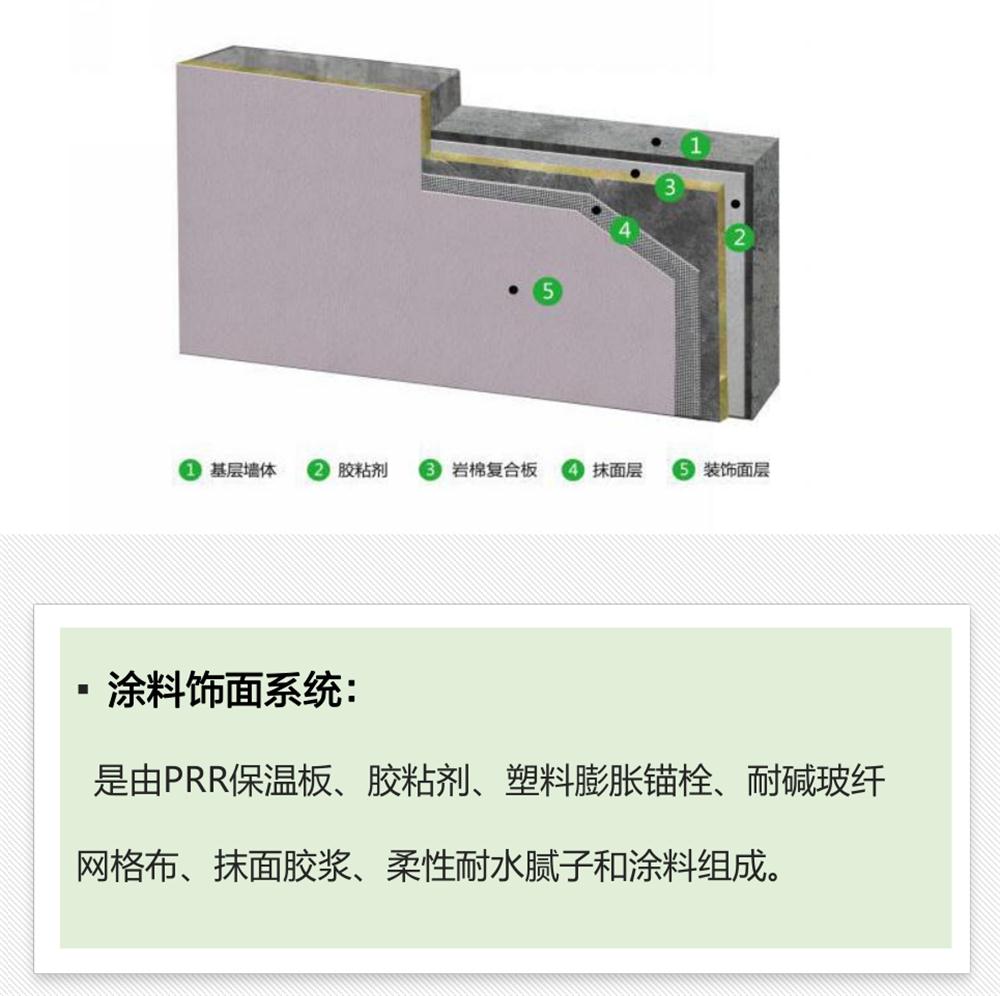 抵抗“負(fù)風(fēng)壓”：PRR 保溫板強(qiáng)度高，安全系數(shù)遠(yuǎn)遠(yuǎn)超過設(shè)計(jì)要求！(圖3)