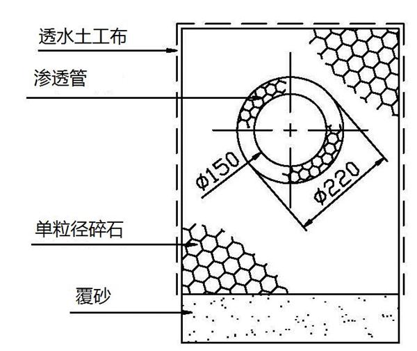 透水混凝土及系列制品：市政工程步入裝配式(圖9)