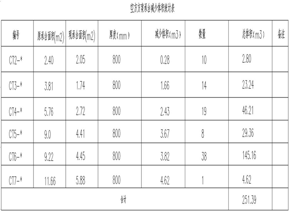 承臺造價減少的措施之：350空心方樁替代400管樁！(圖11)