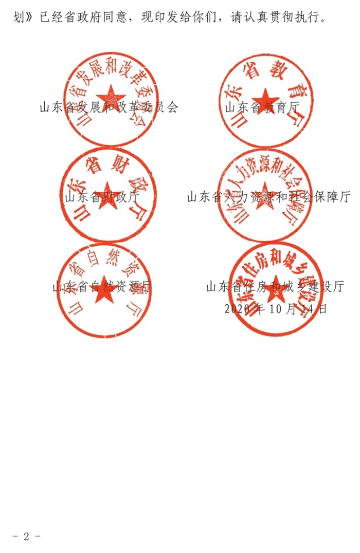 魯發(fā)改社會〔2020〕1229號關(guān)于印發(fā)《山東省“十四五”基層基本公共教育服務(wù)能力提升行動計劃》的通知(圖2)