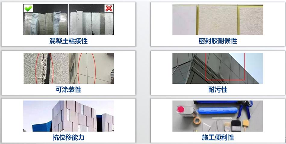 【科順】裝配式建筑密封膠，為您保駕護(hù)航！ (圖3)