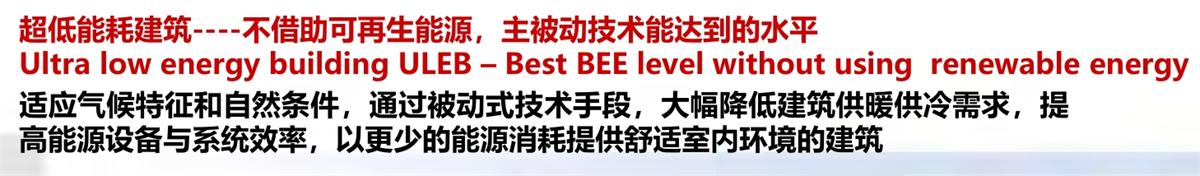 零能耗建筑：常用技術措施如是說！(圖4)