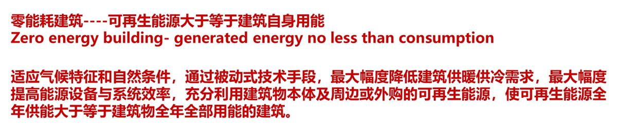 零能耗建筑：常用技術措施如是說！(圖2)