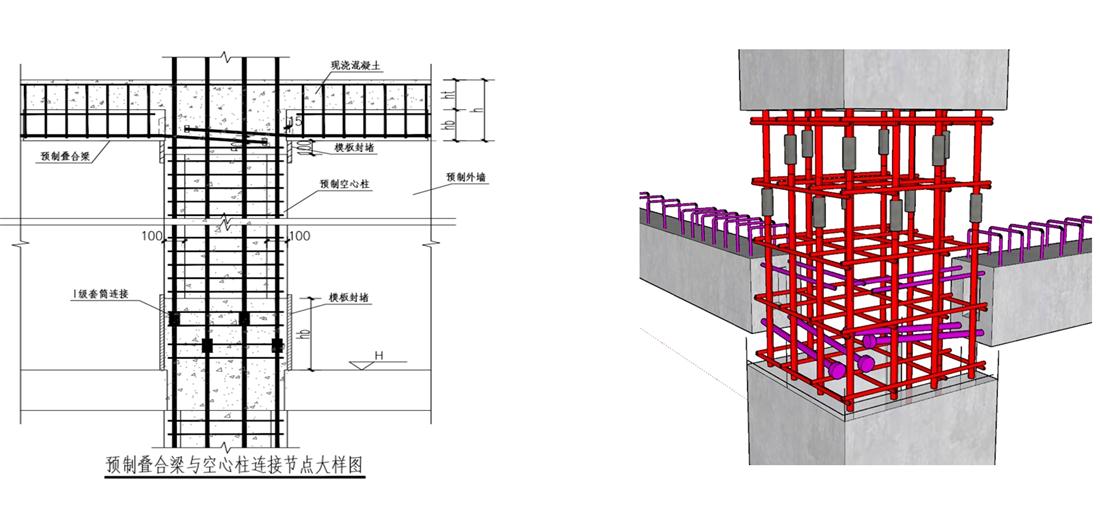 疊合柱+疊合墻：裝配式建筑建造新體系！(圖8)