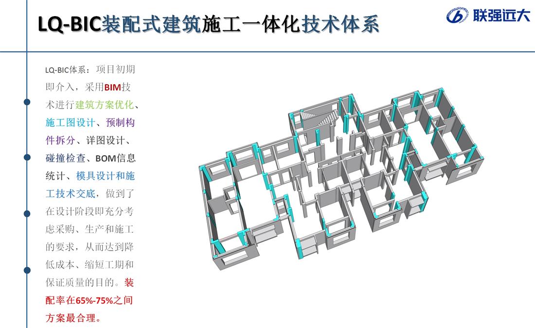 疊合柱+疊合墻：裝配式建筑建造新體系！(圖1)