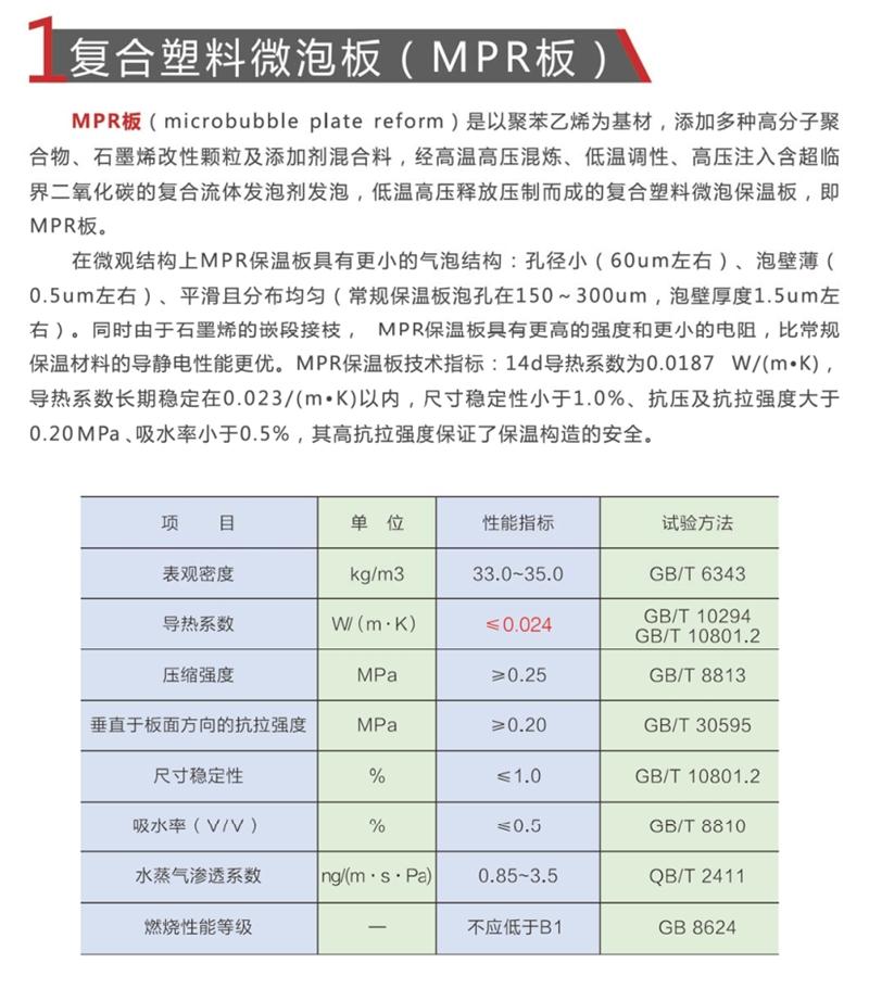 MPR復合塑料微泡板：外墻防火保溫技術(shù)體系(圖6)